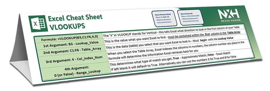 Excel VLookups Cheat Sheet