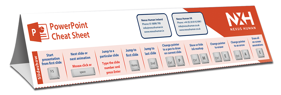 PowerPoint Cheat Sheet