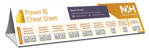Power BI Cheat Sheet